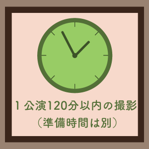 1公演120分以内の撮影（準備時間は別）